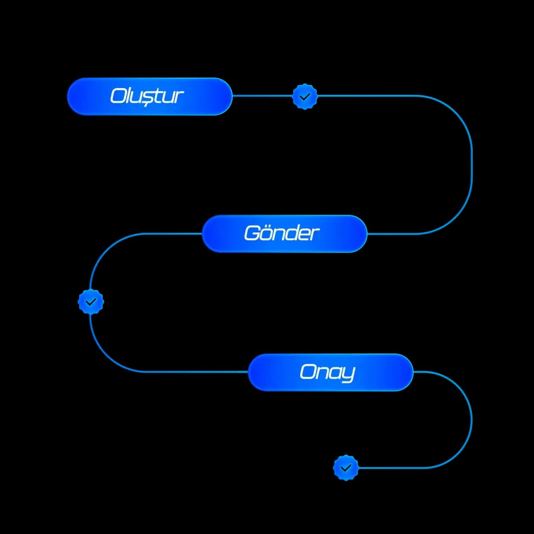 Kesintisiz ve Akıcı Altyapı
